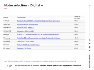 Notre sélection « Digital » 13
Logiciel Titre du cours
Durée du
parcours
AutoCad Apprendre AutoCAD 2019 - Blocs, Bibliothè...