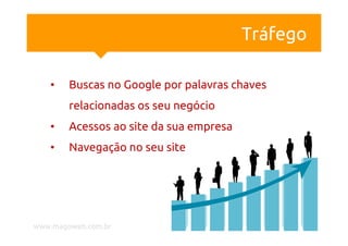 Tráfego

   •    Buscas no Google por palavras chaves
        relacionadas os seu negócio
   •    Acessos ao site da sua empresa
   •    Navegação no seu site




www.magoweb.com.br
 