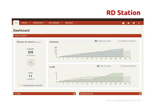 RD Station




www.magoweb.com.br
 