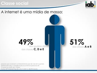 Classe social
A internet é uma mídia de massa:




                       49%        dos usuários são
                                                            51%
                                                            das classes A   eB
                           das classes C, D e E




pessoas que acessam a internetainda que de vez em quando:
distribuição seg. a classificação econômica;pessoas de
10 anos ou mais, em 13 RMs
Fonte: 23ª Internet Pop (8 a 21/11/2011), IBOPE Media
 
