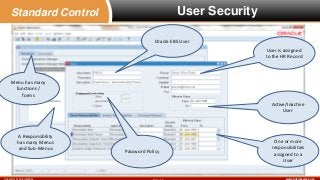 Webinar mar 22 23 ccm   contineous controls monitoring  Slide 15