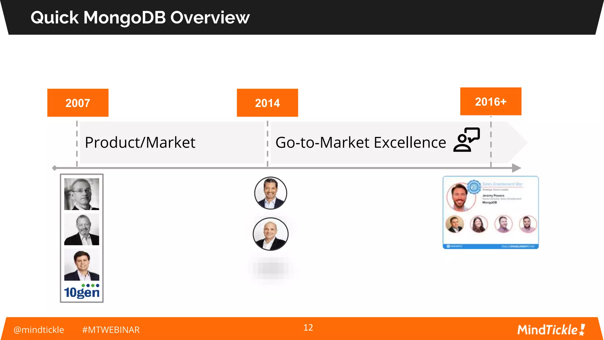 @mindtickle #MTWEBINAR
Quick MongoDB Overview
12
2007 2016+2014
Product/Market Go-to-Market Excellence
 