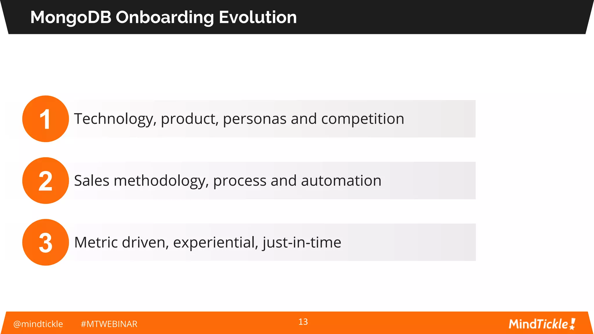 @mindtickle #MTWEBINAR
MongoDB Onboarding Evolution
13
1
2
3
Technology, product, personas and competition
Sales methodology, process and automation
Metric driven, experiential, just-in-time
 