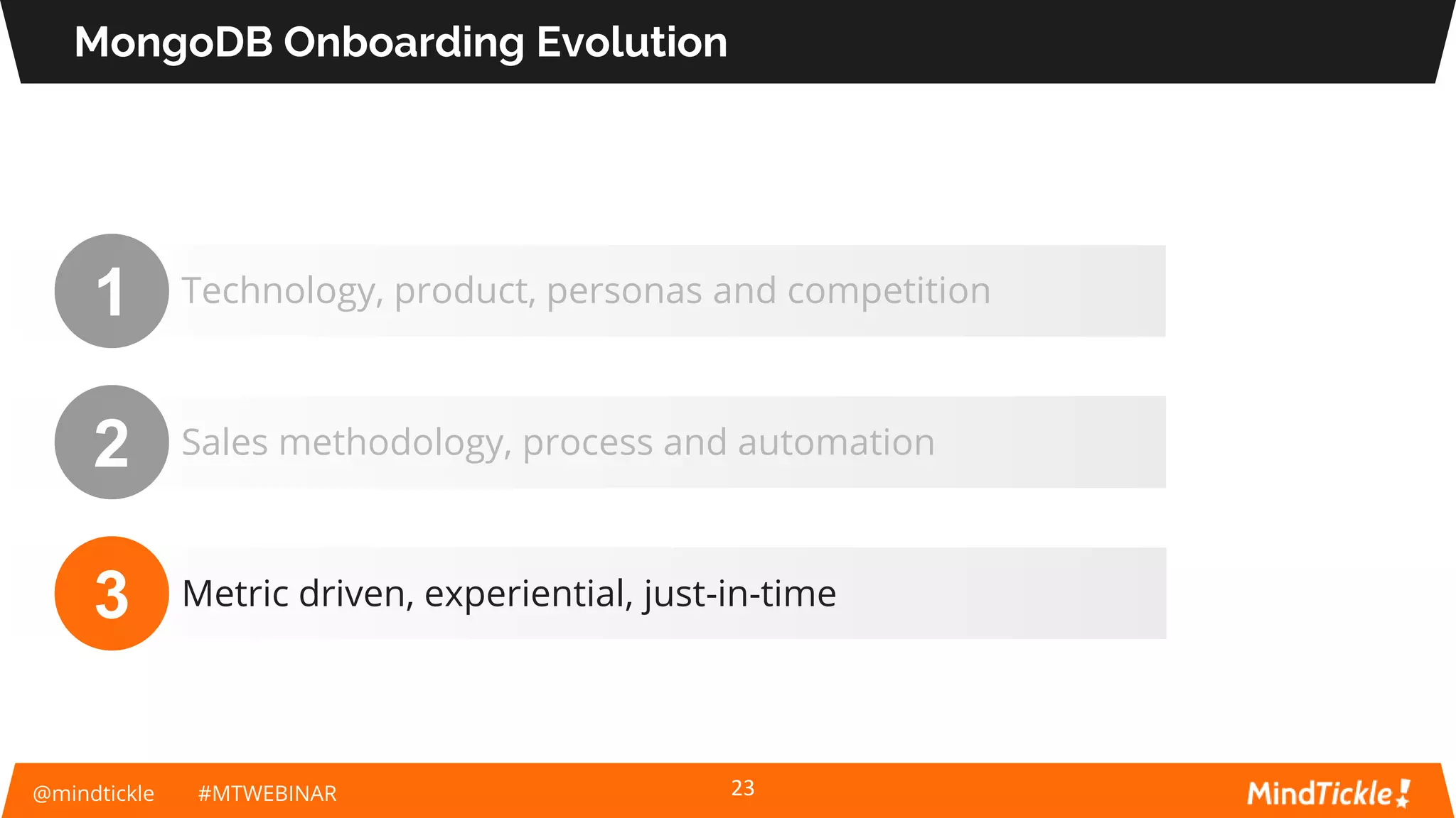 @mindtickle #MTWEBINAR
MongoDB Onboarding Evolution
23
1
2
3
Sales methodology, process and automation
Metric driven, experiential, just-in-time
Technology, product, personas and competition
 