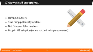 @mindtickle #MTWEBINAR
What was still suboptimal
21
● Ramping outliers
● True ramp potentially unclear
● Not focus on Sale...