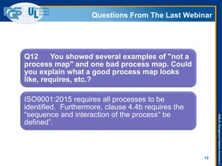 DQS-ULManagementSystemsSolutions©
Questions From The Last Webinar
13
Q12 You showed several examples of "not a
process map" and one bad process map. Could
you explain what a good process map looks
like, requires, etc.?
ISO9001:2015 requires all processes to be
identified. Furthermore, clause 4.4b requires the
“sequence and interaction of the process“ be
defined”.
 