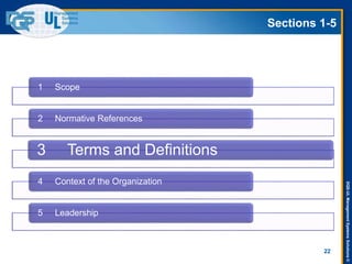 DQS-ULManagementSystemsSolutions©
Sections 1-5
22
1 Scope
2 Normative References
3 Terms and Definitions
4 Context of the Organization
5 Leadership
 