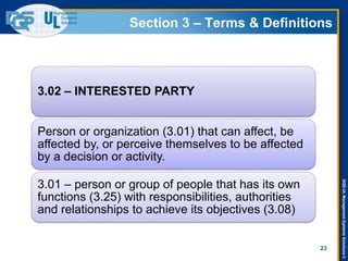 DQS-ULManagementSystemsSolutions©
Section 3 – Terms & Definitions
3.02 – INTERESTED PARTY
Person or organization (3.01) that can affect, be
affected by, or perceive themselves to be affected
by a decision or activity.
3.01 – person or group of people that has its own
functions (3.25) with responsibilities, authorities
and relationships to achieve its objectives (3.08)
23
 