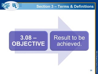 DQS-ULManagementSystemsSolutions©
Section 3 – Terms & Definitions
3.08 –
OBJECTIVE
Result to be
achieved.
25
 