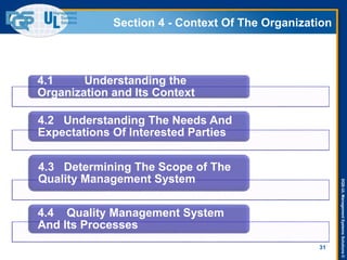 DQS-ULManagementSystemsSolutions©
Section 4 - Context Of The Organization
31
4.1 Understanding the
Organization and Its Context
4.2 Understanding The Needs And
Expectations Of Interested Parties
4.3 Determining The Scope of The
Quality Management System
4.4 Quality Management System
And Its Processes
 