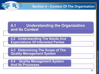 DQS-ULManagementSystemsSolutions©
Section 4 - Context Of The Organization
32
4.1 Understanding the Organization
and Its Context
4.2 Understanding The Needs And
Expectations Of Interested Parties
4.3 Determining The Scope of The
Quality Management System
4.4 Quality Management System
And Its Processes
 