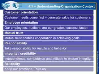 DQS-ULManagementSystemsSolutions©
4.1 – Understanding-Organization-Context
34
Customer orientation
Customer needs come first – generate value for customers.
Employee orientation
Our employees, auditors, are our greatest success factor.
Mutual trust
Mutual trust enables cooperation in achieving goals.
Responsibility
Take responsibility for results and behavior
Integrity / credibility
Independence, competence and attitude to ensure integrity.
Reliability
Keep our promises. Trust us!
 