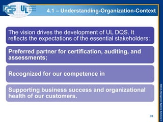 DQS-ULManagementSystemsSolutions©
4.1 – Understanding-Organization-Context
35
The vision drives the development of UL DQS. It
reflects the expectations of the essential stakeholders:
Preferred partner for certification, auditing, and
assessments;
Recognized for our competence in
Supporting business success and organizational
health of our customers.
 