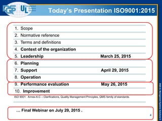 DQS-ULManagementSystemsSolutions©
Today’s Presentation ISO9001:2015
1. Scope
2. Normative reference
3. Terms and definitions
4. Context of the organization
5. Leadership March 25, 2015
6. Planning
7. Support April 29, 2015
8. Operation
9. Performance evaluation May 26, 2015
10. Improvement
ISO 9001: Annex A-C – Clarifications, Quality Management Principles, QMS family of standards.
4
… Final Webinar on July 29, 2015 .
 