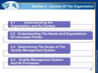 DQS-ULManagementSystemsSolutions©
Section 4 - Context Of The Organization
40
4.1 Understanding the
Organization and Its Context
4.2 Understanding The Needs And Expectations
Of Interested Parties
4.3 Determining The Scope of The
Quality Management System
4.4 Quality Management System
And Its Processes
 