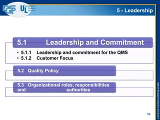 DQS-ULManagementSystemsSolutions©
5 - Leadership
59
• 5.1.1 Leadership and commitment for the QMS
• 5.1.2 Customer Focus
5.1 Leadership and Commitment
5.2 Quality Policy
5.3 Organizational roles, responsibilities
and authorities
 