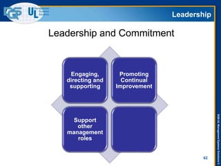 DQS-ULManagementSystemsSolutions©
Leadership
62
Engaging,
directing and
supporting
Promoting
Continual
Improvement
Support
other
management
roles
Leadership and Commitment
 