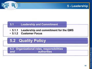 DQS-ULManagementSystemsSolutions©
5 - Leadership
65
• 5.1.1 Leadership and commitment for the QMS
• 5.1.2 Customer Focus
5.1 Leadership and Commitment
5.2 Quality Policy
5.3 Organizational roles, responsibilities
and authorities
 