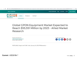 22© 2017Current : US$10 Bn *
 