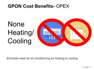 2929
GPON Cost Benefits- OPEX
Eliminate need for air conditioning for heating or cooling
None
Heating/
Cooling
 