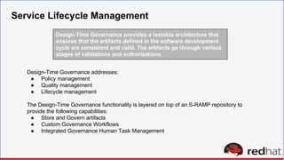 Service Lifecycle Management
Design-Time Governance addresses:
● Policy management
● Quality management
● Lifecycle management
The Design-Time Governance functionality is layered on top of an S-RAMP repository to
provide the following capabilities:
● Store and Govern artifacts
● Custom Governance Workflows
● Integrated Governance Human Task Management
Design-Time Governance provides a testable architecture that
ensures that the artifacts defined in the software development
cycle are consistent and valid. The artifacts go through various
stages of validations and authorizations.