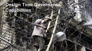 Design Time Governance
Capabilities
 