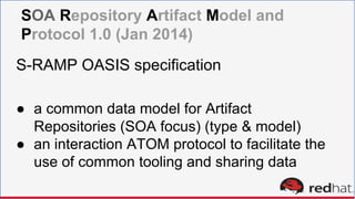 SOA Repository Artifact Model and
Protocol 1.0 (Jan 2014)
S-RAMP OASIS specification
● a common data model for Artifact
Repositories (SOA focus) (type & model)
● an interaction ATOM protocol to facilitate the
use of common tooling and sharing data
 