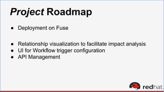 Project Roadmap
● Deployment on Fuse
● Relationship visualization to facilitate impact analysis
● UI for Workflow trigger configuration
● API Management