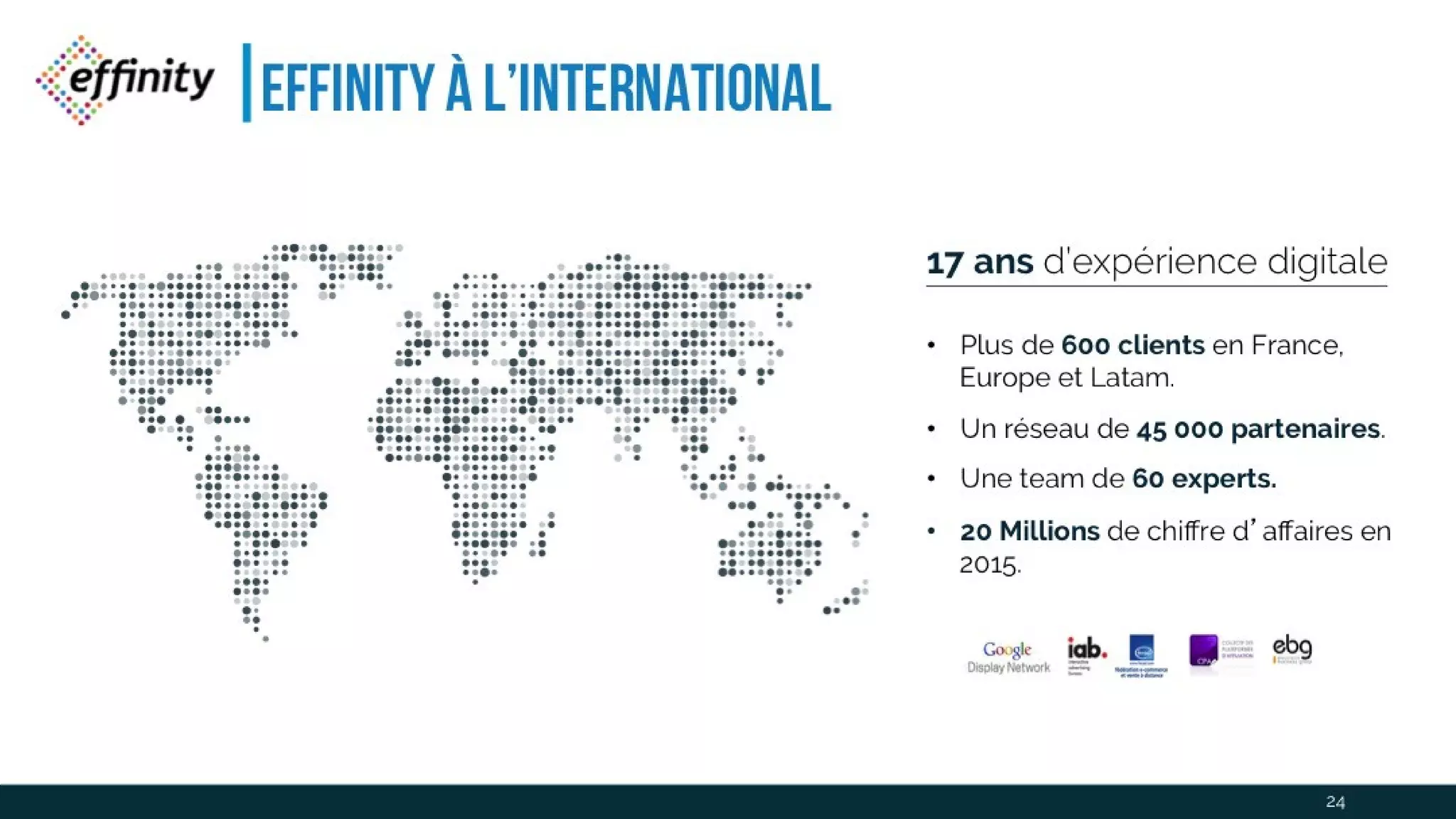 Effinity à l’international
24
17 ans
d’expérience
digitale• Plus de 600 clients en France,
Europe et Latam.
• Un réseau de 45 000 partenaires.
• Une team de 60 experts.
• 20 Millions de chiffre d’affaires en
2015.
 