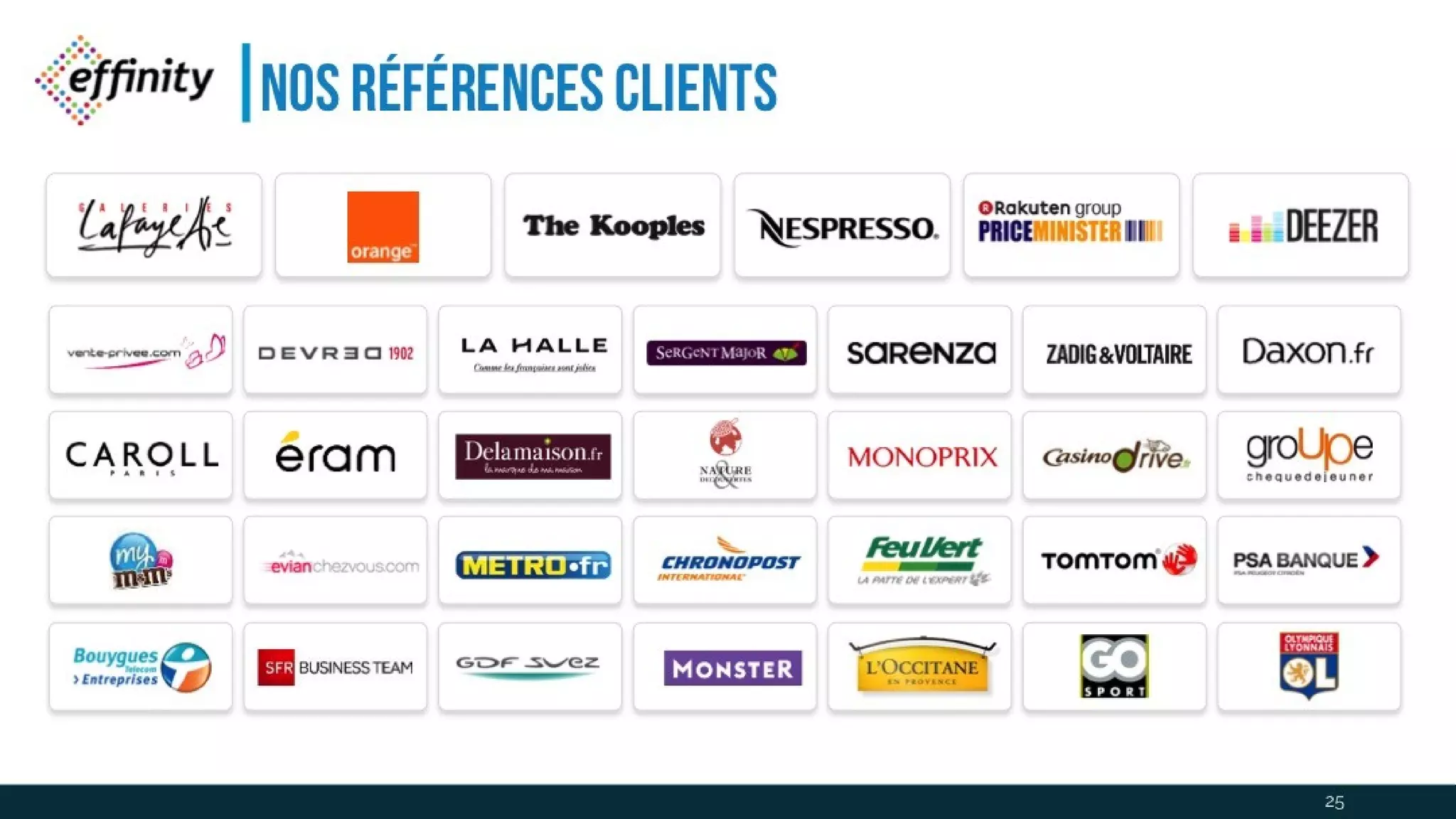 Nos références clients
25
 