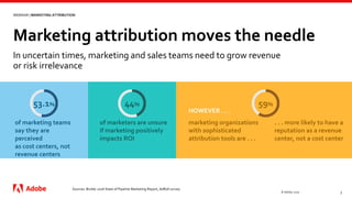 Marketing Attribution: The Journey from Cost Center to Cash Cow