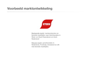 Voorbeeld marktontwikkeling
Bestaande markt: merkproducten en
bereide maaltijden naar kleinhandels in
West- en Oost-Vlaanderen en Zuid-
Nederland
Nieuwe markt: groothandels in
Nederland, Frankrijk, Duitsland en UK
met bereide maaltijden.
 