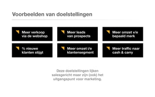 Voorbeelden van doelstellingen
Meer verkoop
via de webshop
Meer leads
van prospects
Meer omzet v/e
bepaald merk
% nieuwe
klanten stijgt
Meer omzet i/e
klantensegment
Meer traﬃc naar
cash & carry
Deze doelstellingen lijken
salesgericht maar zijn (ook) het
uitgangspunt voor marketing.
 