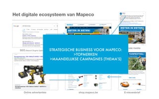 Het digitale ecosysteem van Mapeco
www.mapeco.be
shop.mapeco.be
SEO (Search Engine Optimization)
E-nieuwsbrief
Online advertenties
Sociale media
STRATEGISCHE BUSINESS VOOR MAPECO:
>TOPMERKEN
>MAANDELIJKSE CAMPAGNES (THEMA’S)
 