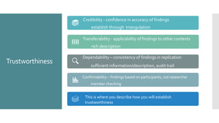 Trustworthiness
Credibility - confidence in accuracy of findings
establish through triangulation
Transferability - applicability of findings to other contexts
rich description
Dependability – consistency of findings in replication
sufficient information/description, audit trail
Confirmability – findings based on participants, not researcher
member checking
This is where you describe how you will establish
trustworthiness
 