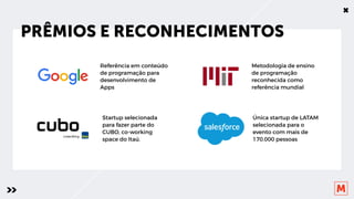 PRÊMIOS E RECONHECIMENTOS
Startup selecionada
para fazer parte do
CUBO, co-working
space do Itaú.
Única startup de LATAM
s...