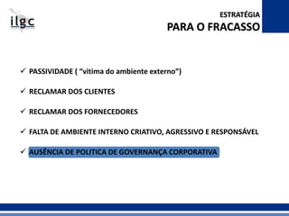 ESTRATÉGIA 
PARA O FRACASSO 
 PASSIVIDADE ( “vitima do ambiente externo”) 
 RECLAMAR DOS CLIENTES 
 RECLAMAR DOS FORNECEDORES 
 FALTA DE AMBIENTE INTERNO CRIATIVO, AGRESSIVO E RESPONSÁVEL 
 AUSÊNCIA DE POLITICA DE GOVERNANÇA CORPORATIVA 
 
