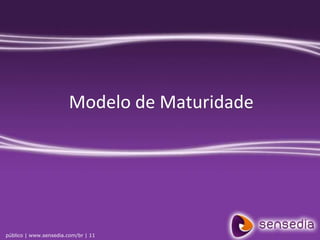 Avaliação da Saúde dos ProjetosKleberBacilikleber.bacili@sensedia.comMarcílio Oliveiramarcilio.oliveira@sensedia.comDiretor de Tecnologia da Sensedia e professor de pós-graduação da Unicamp em SOA. Possui grande experiência na implantação de conceitos como componentização e orientação a serviços em empresas. Gerente de Consultoria da Sensedia. Especialista em SOA e Mestre em Ciência da Computação pela Unicamp. Atualmente é responsável pela implantação e consolidação de estratégias de reúso e governança SOA em grandes empresas.Introdução: Apresentadores