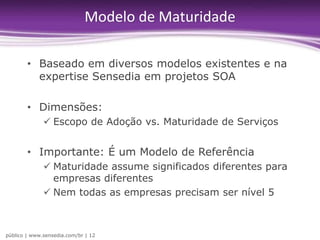 O que é SOABenefíciosgeraisdaadoção SOADesafiosgenéricosencontradospelasempresasem SOAVenda de ferramentas SOAPorexemplo: Sensedia RepositoryFORA da Agenda