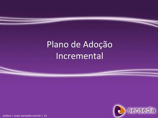 Desenvolvimento de capacidades x tempoGovernançaInfraestruturaMetodologiaPerspectivasdaAdoção SOAArquiteturaAplicações & Informações