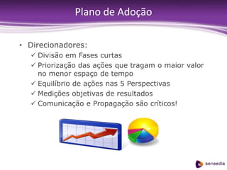 Modelo de Maturidade