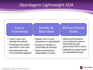 Identificação 	automática de ativos existentesGráficos derelacionamentos 
