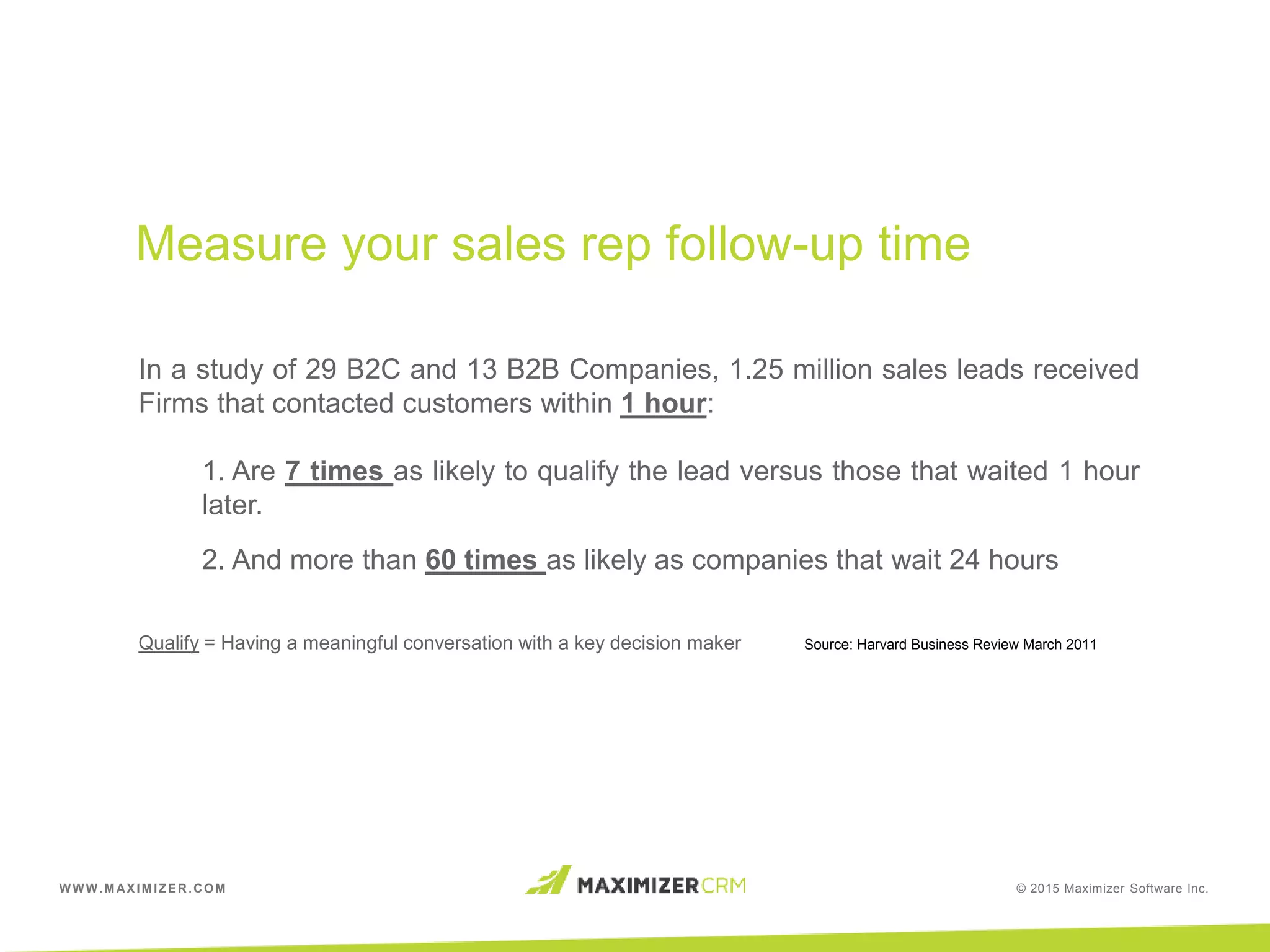 WWW.MAXIMIZER.COM © 2015 Maximizer Software Inc.
In a study of 29 B2C and 13 B2B Companies, 1.25 million sales leads received
Firms that contacted customers within 1 hour:
1. Are 7 times as likely to qualify the lead versus those that waited 1 hour
later.
2. And more than 60 times as likely as companies that wait 24 hours
Qualify = Having a meaningful conversation with a key decision maker Source: Harvard Business Review March 2011
Measure your sales rep follow-up time
 