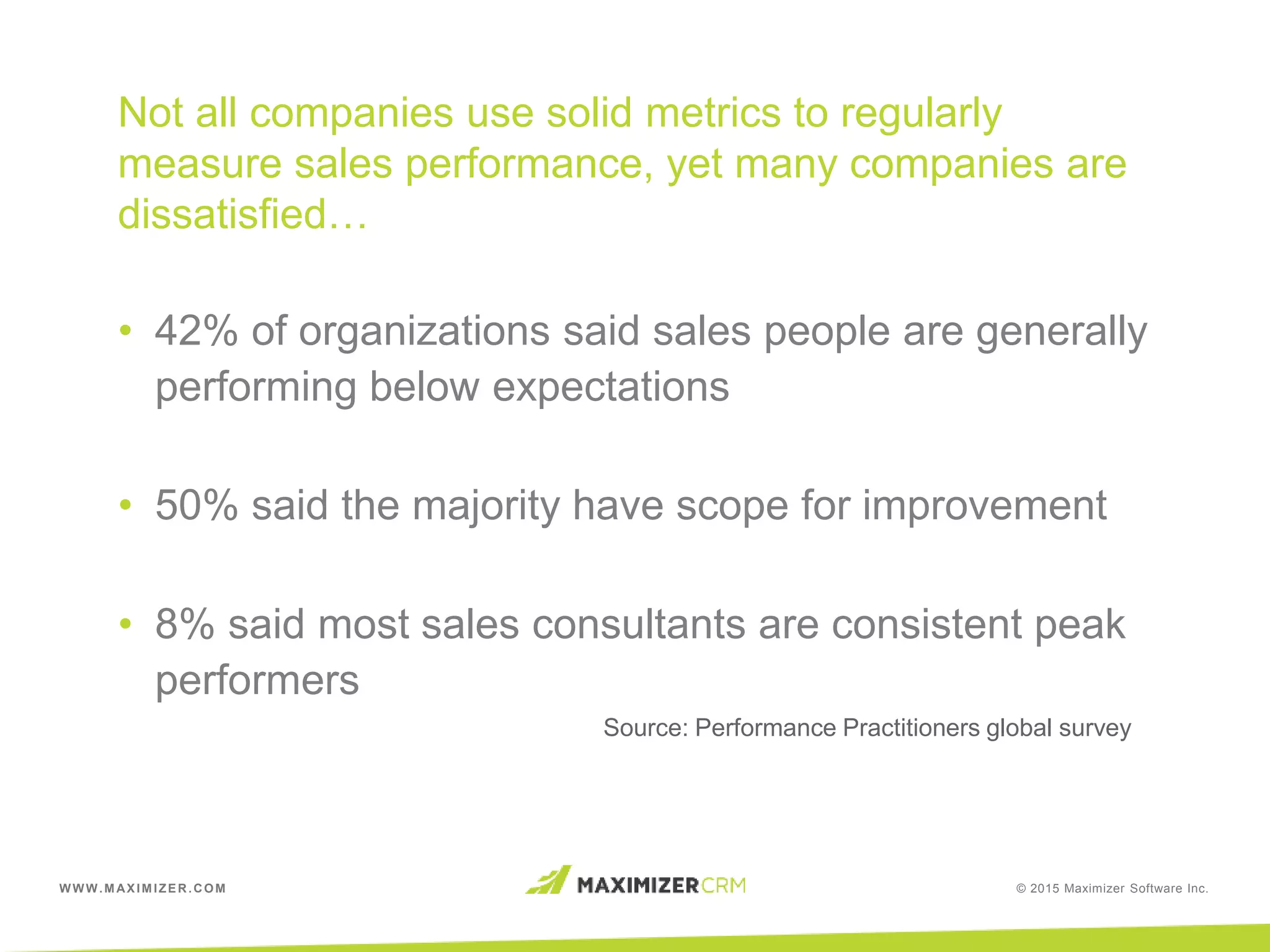 WWW.MAXIMIZER.COM © 2015 Maximizer Software Inc.
Not all companies use solid metrics to regularly
measure sales performance, yet many companies are
dissatisfied…
• 42% of organizations said sales people are generally
performing below expectations
• 50% said the majority have scope for improvement
• 8% said most sales consultants are consistent peak
performers
Source: Performance Practitioners global survey
 