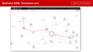 MaxPatrol SIEM: Топология сети
 