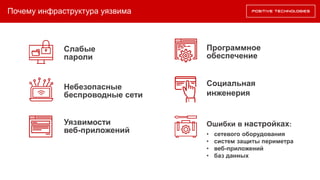 Почему инфраструктура уязвима
Программное
обеспечение
Социальная
инженерия
Слабые
пароли
Ошибки в настройках:
• сетевого оборудования
• систем защиты периметра
• веб-приложений
• баз данных
Уязвимости
веб-приложений
Небезопасные
беспроводные сети
 