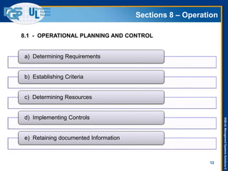 DQS-ULManagementSystemsSolutions©
Sections 8 – Operation
12
a) Determining Requirements
b) Establishing Criteria
c) Determining Resources
d) Implementing Controls
e) Retaining documented Information
8.1 - OPERATIONAL PLANNING AND CONTROL
 