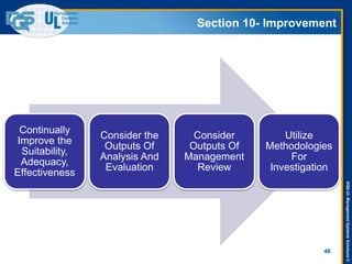 DQS-ULManagementSystemsSolutions©
Section 10- Improvement
Continually
Improve the
Suitability,
Adequacy,
Effectiveness
Consider the
Outputs Of
Analysis And
Evaluation
Consider
Outputs Of
Management
Review
Utilize
Methodologies
For
Investigation
46
 
