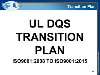 DQS-ULManagementSystemsSolutions©
Transition Plan
UL DQS
TRANSITION
PLAN
ISO9001:2008 TO ISO9001:2015
48
 
