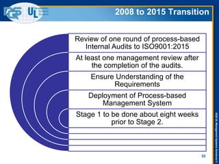 DQS-ULManagementSystemsSolutions©
52
2008 to 2015 Transition
Review of one round of process-based
Internal Audits to ISO9001:2015
At least one management review after
the completion of the audits.
Ensure Understanding of the
Requirements
Deployment of Process-based
Management System
Stage 1 to be done about eight weeks
prior to Stage 2.
 